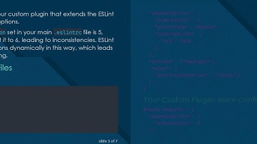 Resolving the ESLint Cannot Override parseOptions Issue