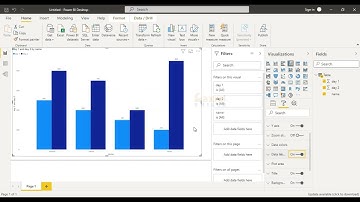 Clustered Column Chart Power BI Desktop In Hindi | What Is Power BI | Business Intelligence