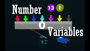 How to Show Number Variable in Rec Room
