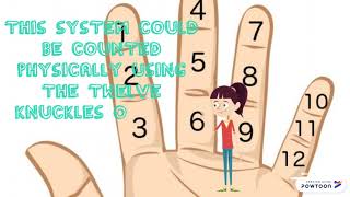 Babylonian Numeration System