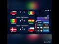 World Cup 2022 Group Stage - International Football Simulator | Trislman