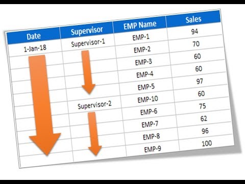 Excel Tips: 4 Tricks to Fill blanks in your data