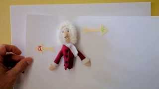 Famous Visualize How Acceleration Affects Velocity and Speed | Doc Physics Wealth