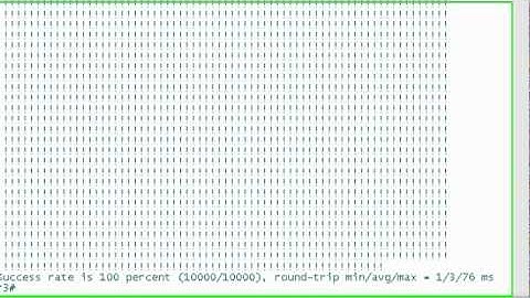 Frame Relay - Topologies and Designs - Part 2
