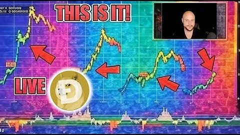 🔴 BITCOIN BEAR MARKET CRASH STARTING!? DOGECOIN CRASH TO 5 CENTS IN 2026!? LUNC, DOGE Crypto Live!