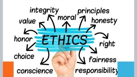 Computer Ethics, Crime And Security