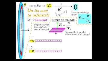 Electric Fields Part 4