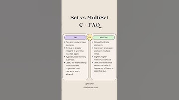 Set vs MultiSet in C++ | Interview Question | DSA #programming #dsa #datastructures #coding