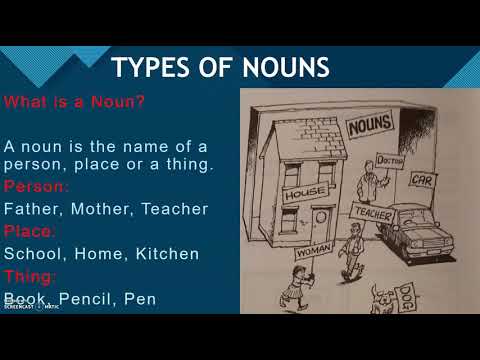 All Types of Noun | Parts of Speech | The Paki Academy