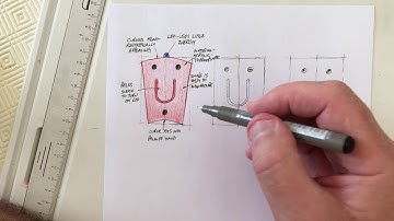 MrP Torch development graphically