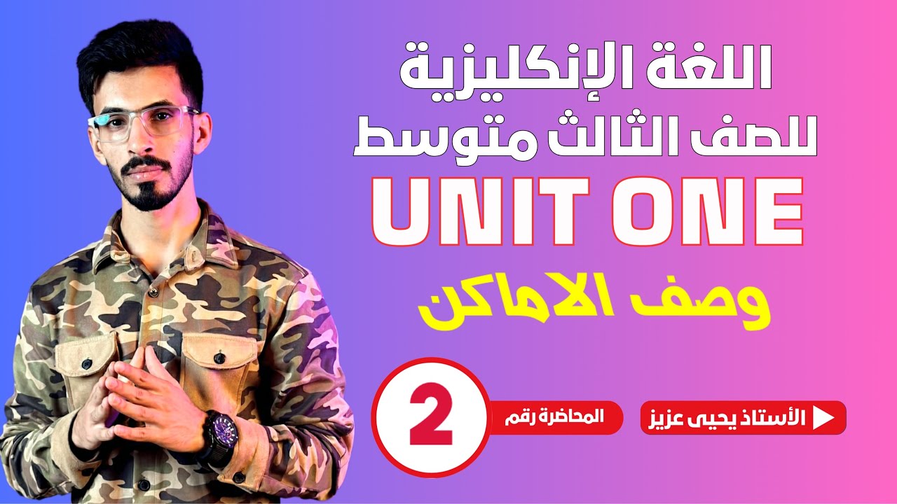 المحاضرة الثانية / اليونت الاول / إنكليزي / الثالث المتوسط