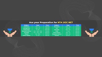 Introduction of Transducer - UGC NET Electronic Science | Aswini | NTA UGC NET | Unacademy Live