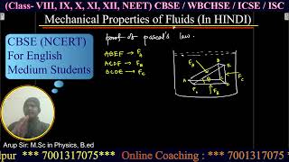 Proof of Pascal's law/PART 2 Fluid mechanics/Pascal's law by ARUP SIR - From The Basics