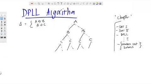 Lecture 3B: Directed Resolution & DPLL