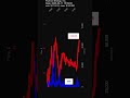 FLNC, Fluence Energy, Inc., 2026-06-11, stock prices dynamics, stock of the day