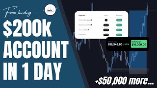 How I Passed My Forex Funds in 1 Trade (+$50k TCF Passed) - JeaFx