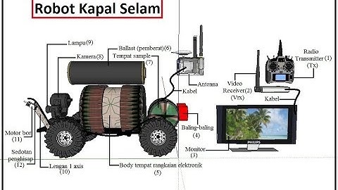 My Underwater Robot photo and video  - ROV - Remotely Operated Vehicle