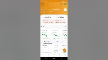Anand Rathi Trade Mobi App Demo video