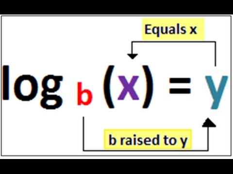 Logarithm &rsquo;&rsquo; Logardam&rsquo;&rsquo; lesson 1