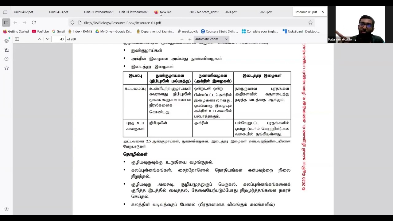 Motivation for Remaining 100 Days - 2025 AL Batch