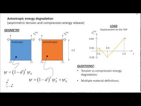 Tutorial 4: Anisotropic/asymmetric energy degradation