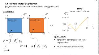Tutorial 4: Anisotropic/asymmetric energy degradation