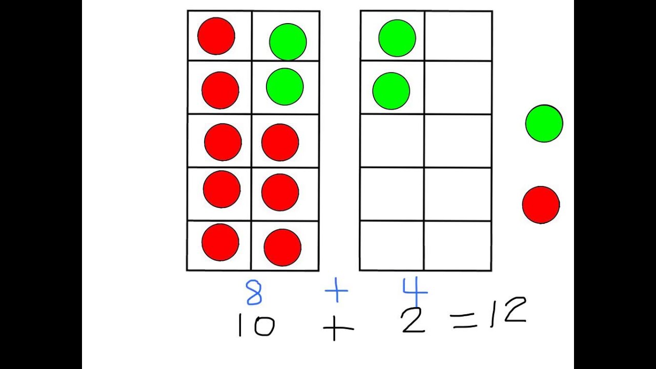 Make 10 Strategy With 3 Numbers