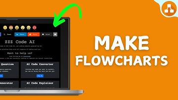 How to Make Flowcharts in Draw.io?