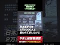 硫黄島の戦い① ~アメリカ軍の上陸~ #やまと経営者連盟 #shorts #矢作直樹 #歴史 #政治 #日本