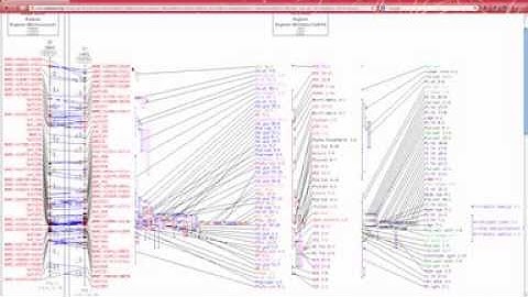 How to remove QTL from the genetic map at SoyBase