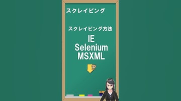 【EXCEL VBA】　スクレイピングで投信基準価格を取得！ MSXML版でWebサイトのデータを取得します　IEとMSXMLの速度比較　HTMLデベロッパーツール使い方　…