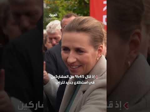 بعد صدها لجهود ترمب... رئيسة وزراء الدنمارك تحظى بأعلى دعم شعبي منذ عامين