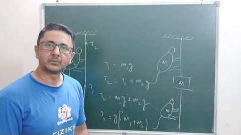 Monkey problem ...(NLM)