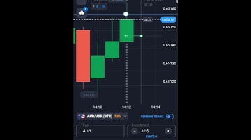 quotex Sureshort #quotex #trading #binaryoptions #binary #binaryindicator #binarytraders #trader