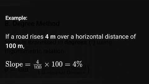 What is the slope? And how is it calculated ?
