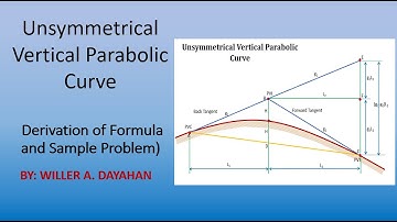 Unsymmetrical Vertical Parabolic Curve