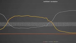 ÉTUDE DE L'IMPACT DU SPECULATEUR ET DU COMMERCE SUR LE MARCHÉ MONÉTAIRE