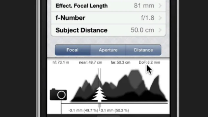 PhotoBuddy - Depth of Field calculator app