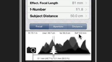 PhotoBuddy - Depth of Field calculator app