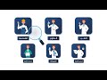 Albayna Explainer Video | Motion Graphic
