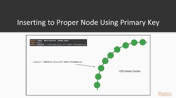 Learning Apache Cassandra : Primary Key and Cluster Ordering | packtpub.com