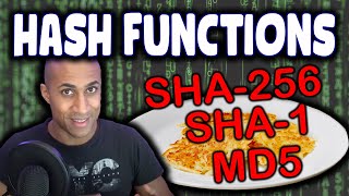 Hashing and Hash Cracking Explained Simply! (2021) | MD5, SHA1, and SHA256