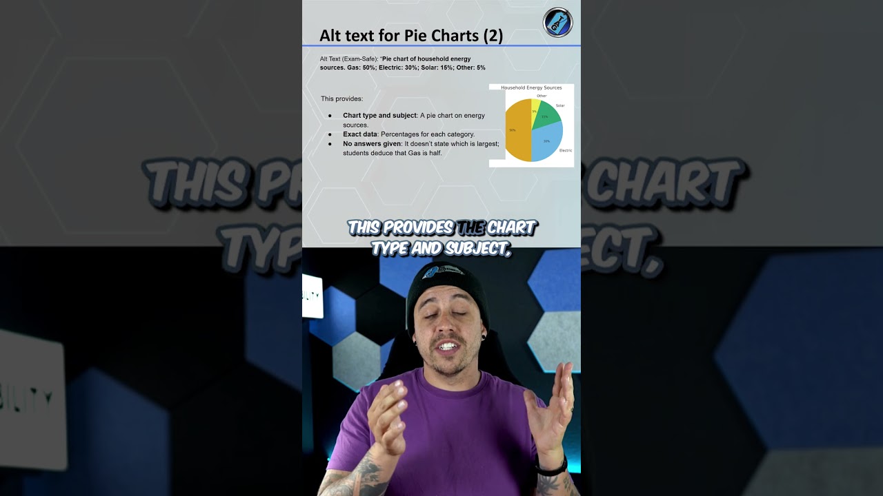 How to Write Alt Text for Pie Charts in Exams | Teacher Accessibility Tips