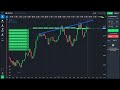 Binary Trading শিখুন - 100