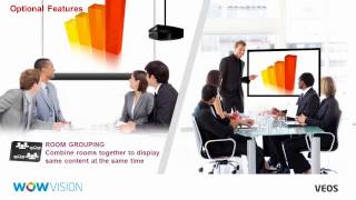 Presentation GET INTO WOW user intro USA Version