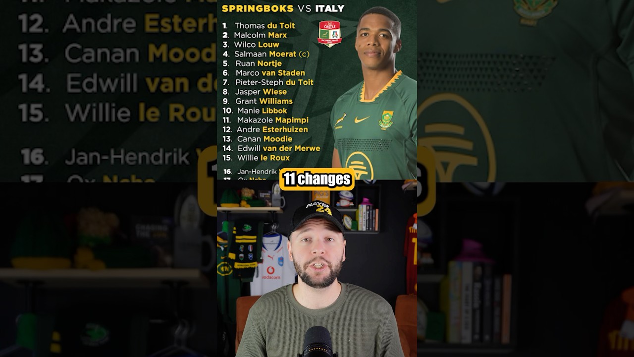 Springboks vs Italy Preview 🔥