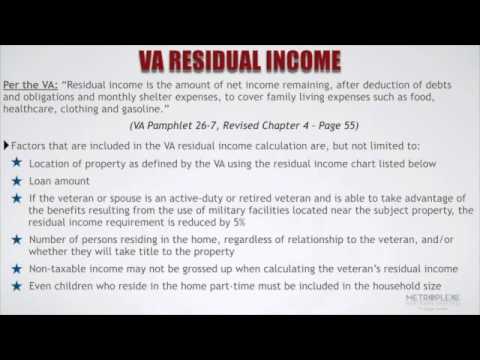 Residual Income For Va Loans Chart