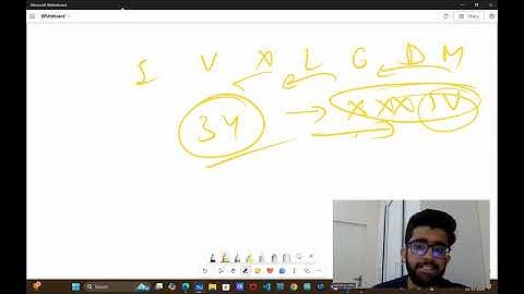 Integer to Roman || LEETCODE || TOP INTERVIEW 150