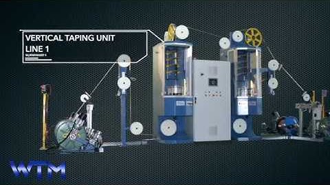 WTM - Splittable cable taping line