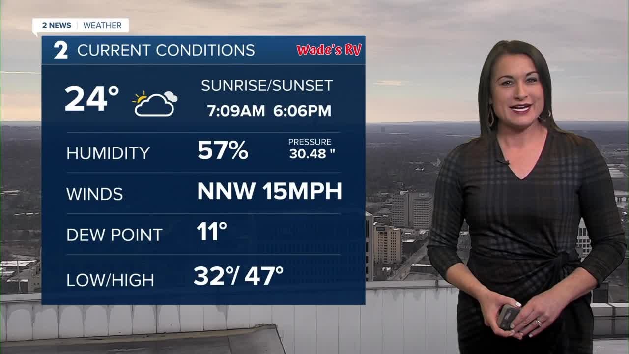 Chilly start to the weekend - YouTube